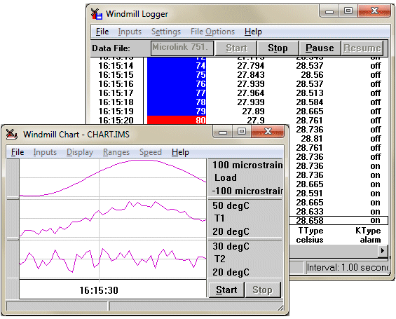 Windmill software logging and charting data
