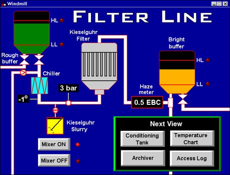Use Windmill Graphics to create a virtual instrument, process mimic, annunciator panel, wiring diagram or any hmi you choose.