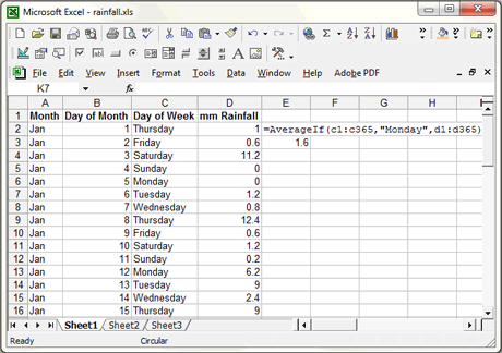 Using AverageIf on rainfall data in Excel